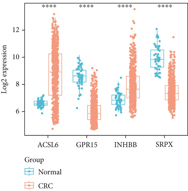 Figure 17