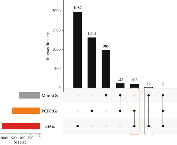 Figure 23
