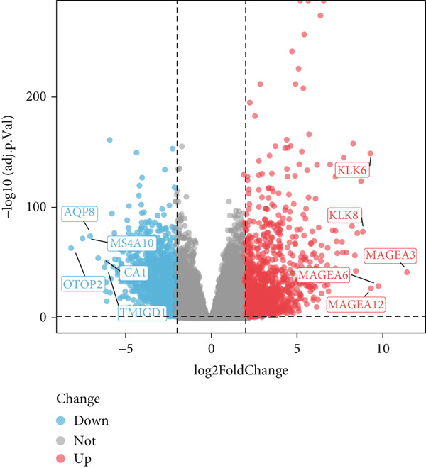 Figure 33