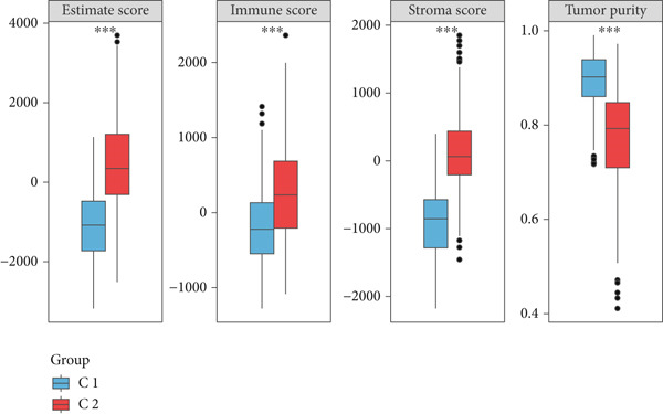 Figure 43