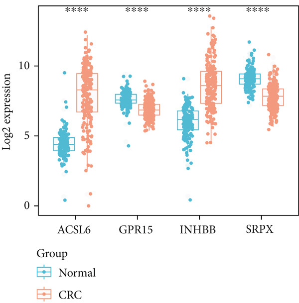 Figure 46