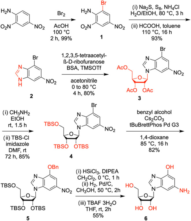 Figure 7