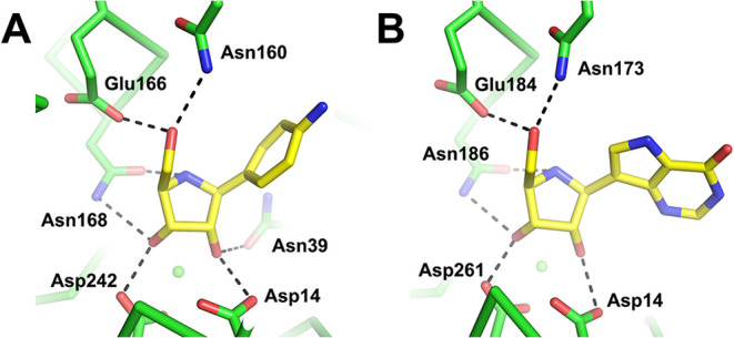 Figure 10