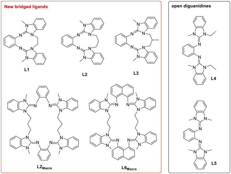 Figure 14