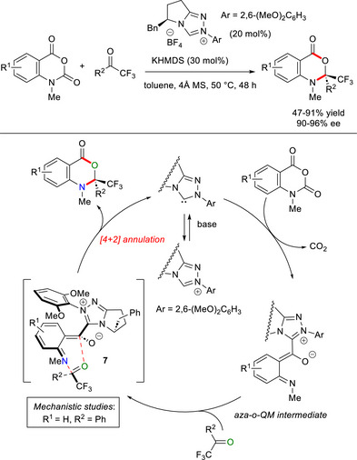 Figure 20