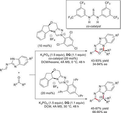 Figure 23