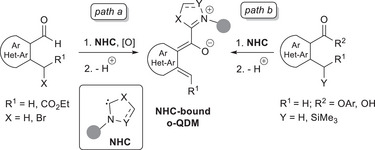 Figure 26