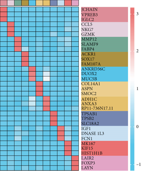Figure 24