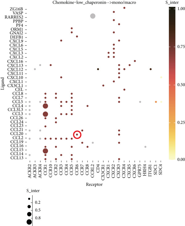 Figure 26