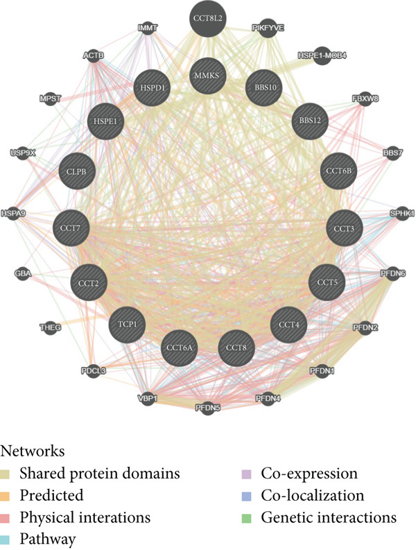 Figure 44