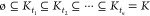 Figure 24