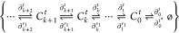 Figure 26