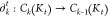 Figure 28