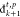 Figure 42