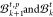Figure 44
