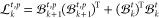 Figure 46
