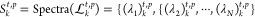 Figure 48