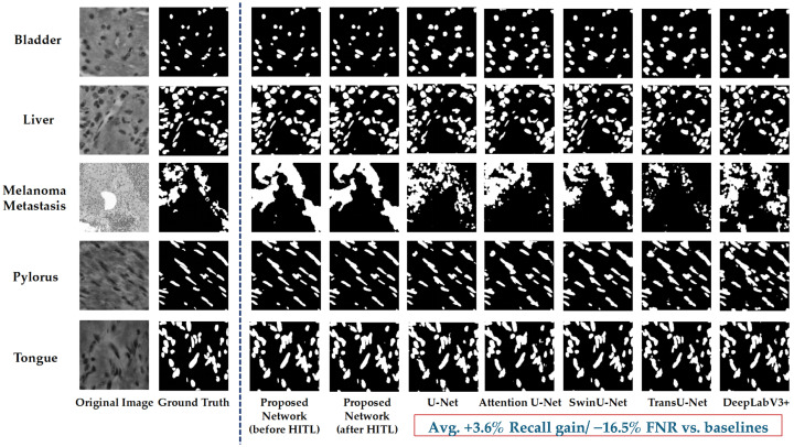 Figure 18