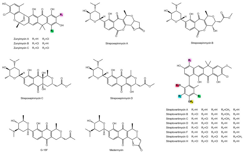 Figure 7