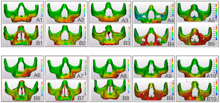 Figure 10