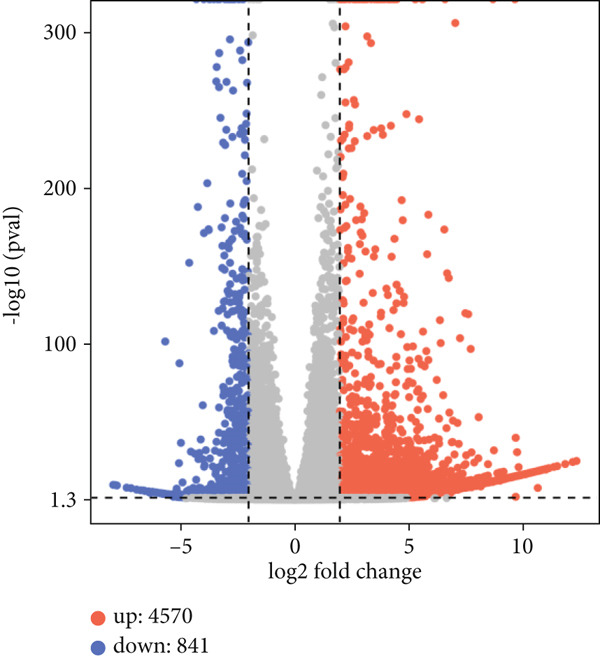 Figure 16