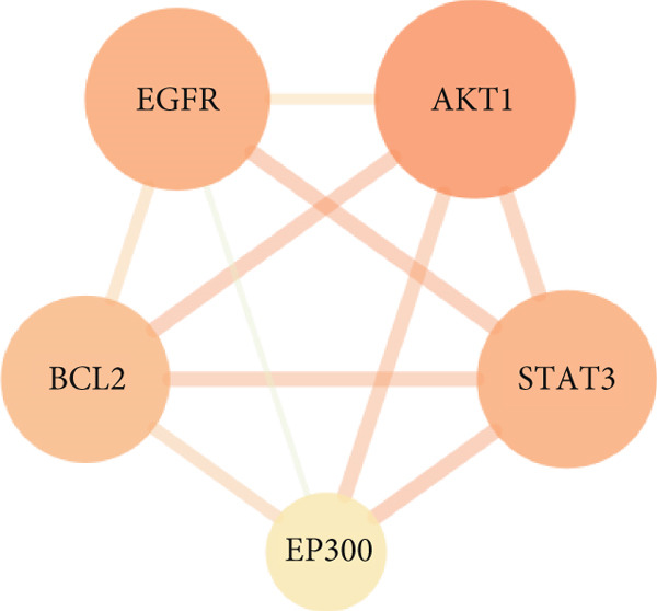 Figure 27