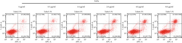 Figure 37