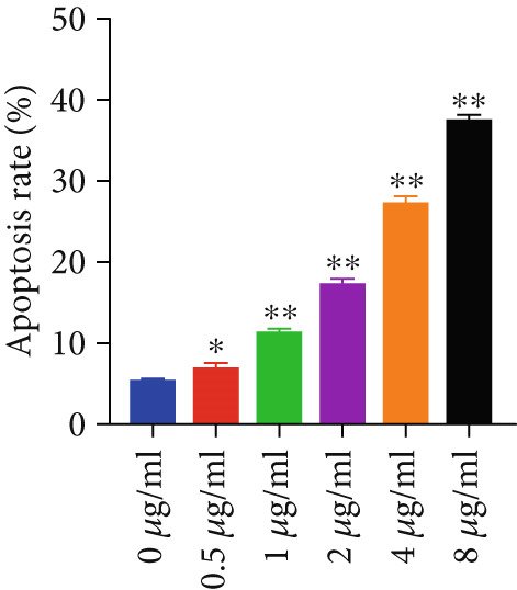 Figure 40