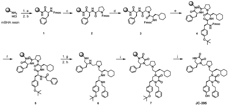 Figure 9