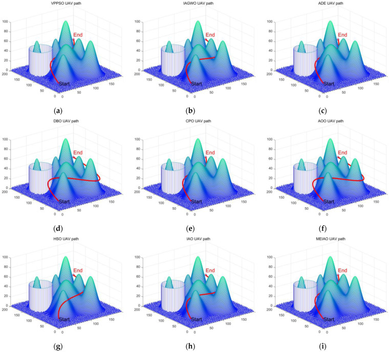 Figure 20