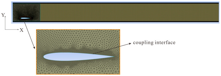 Figure 8