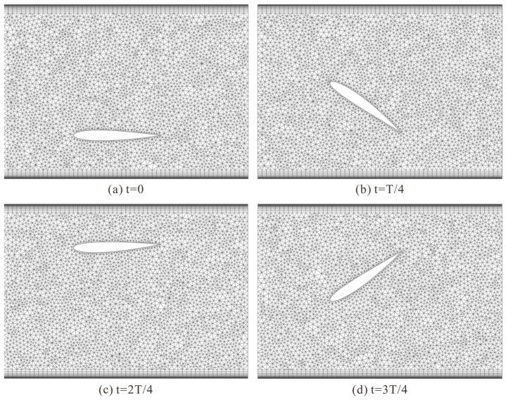 Figure 9