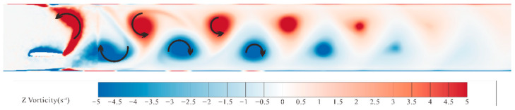 Figure 15
