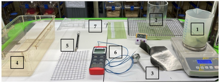 Figure 7