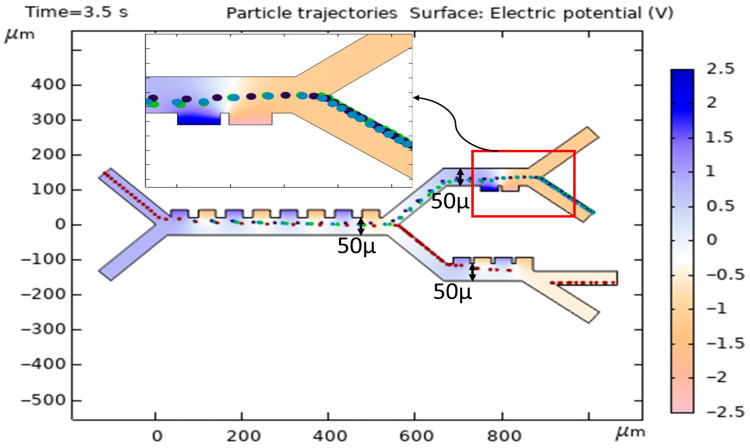 Figure 14