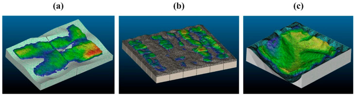 Figure 11