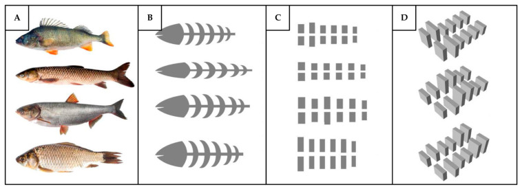 Figure 16