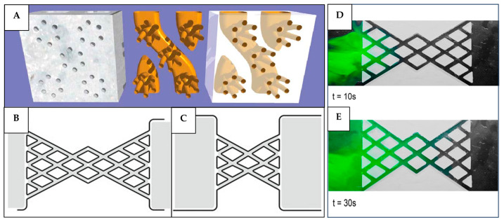 Figure 18