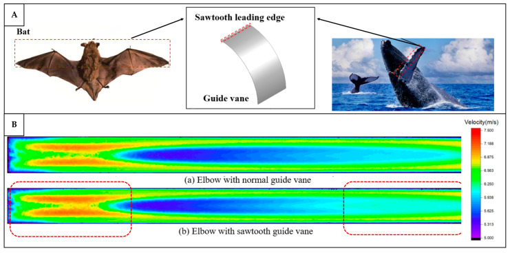 Figure 23