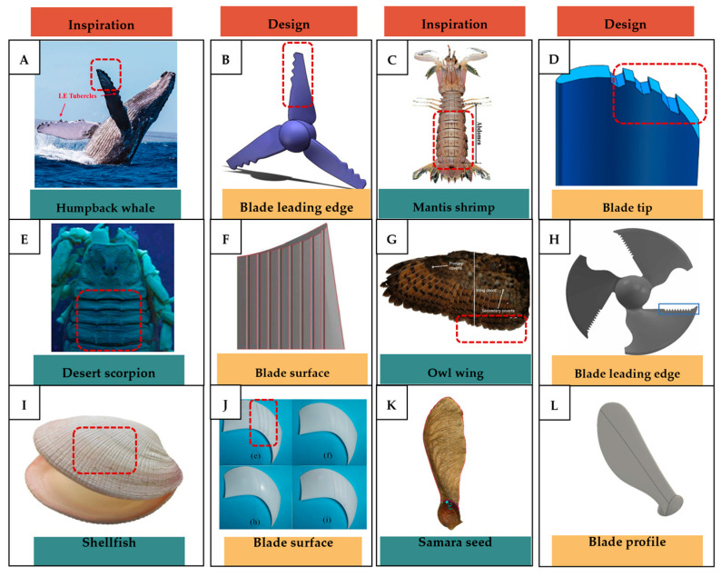 Figure 26