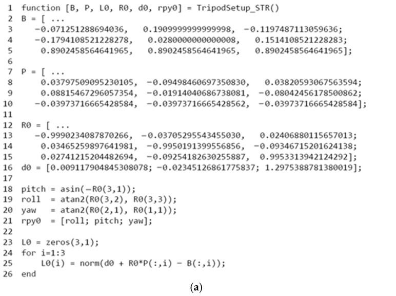 Figure 24