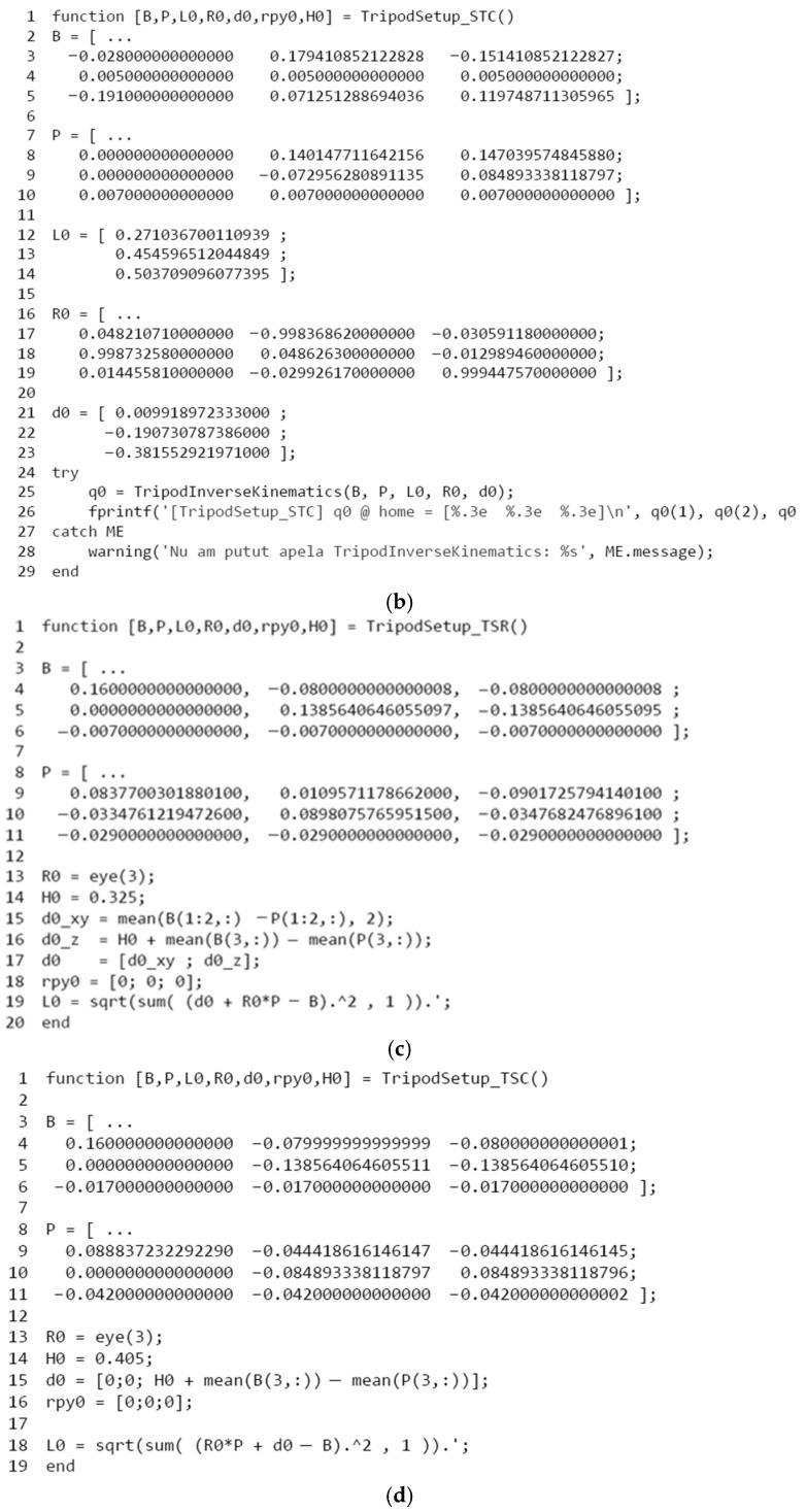 Figure 25