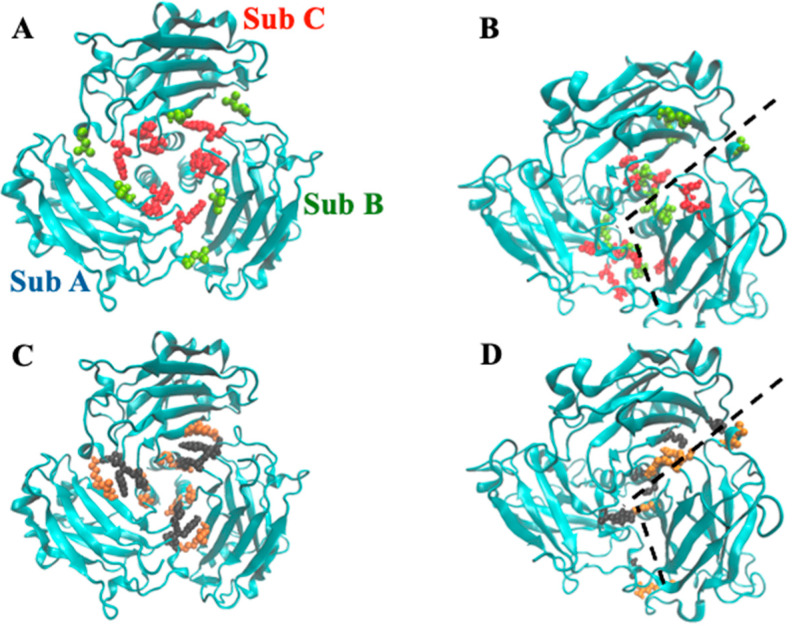 Figure 14