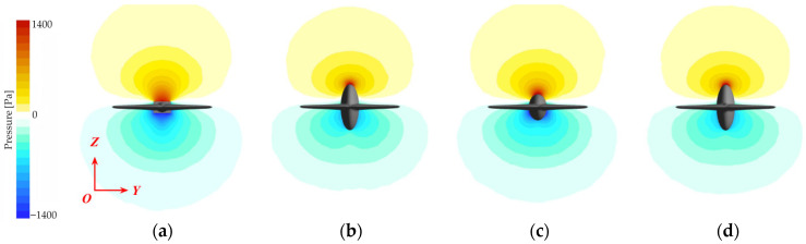 Figure 11