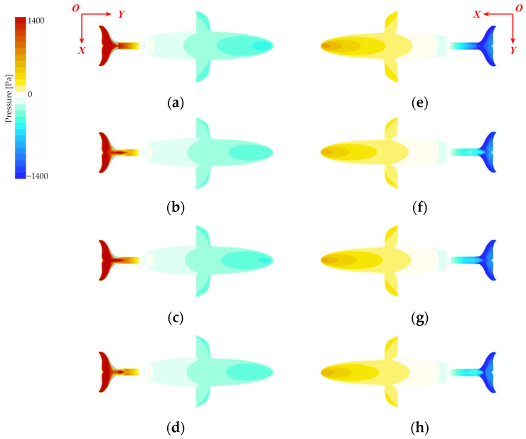 Figure 13