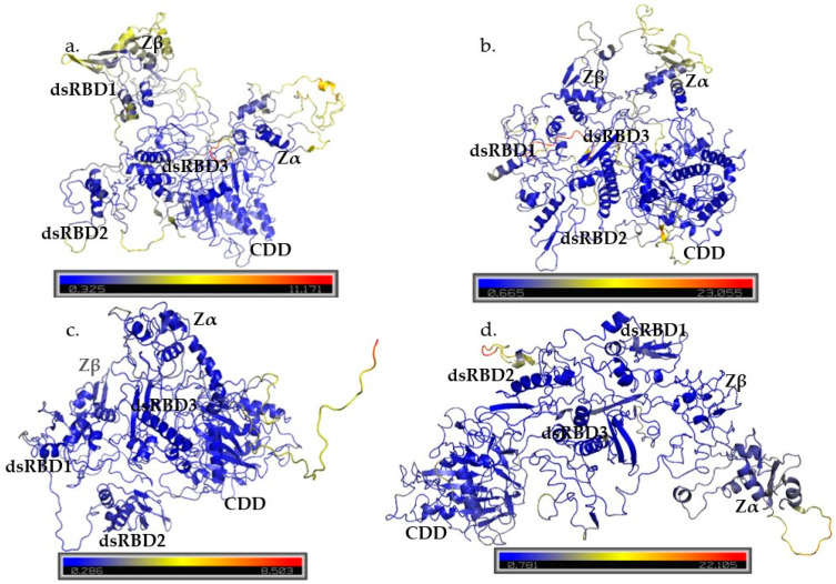 Figure 6