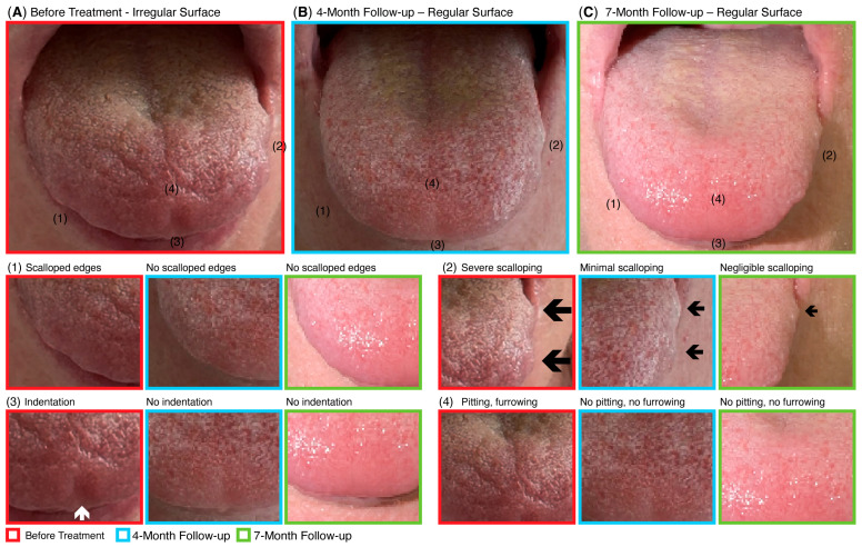 Figure 4