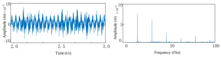 Figure 24