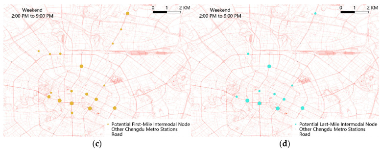 Figure 20