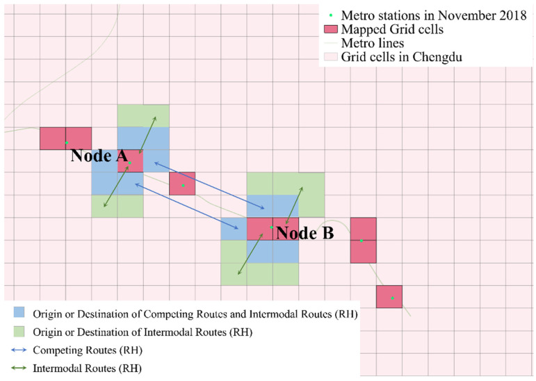 Figure 22